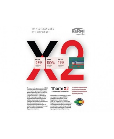 Kermi Kompakt 22/500/1100 Γερμανικό Θερμαντικό Σώμα Καλοριφέρ Panel